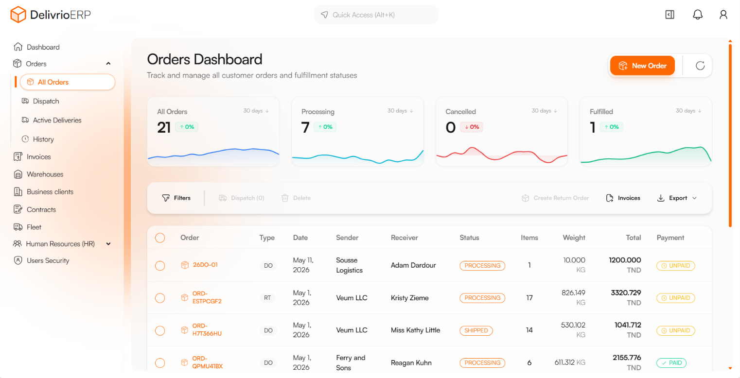 Dashboard Preview